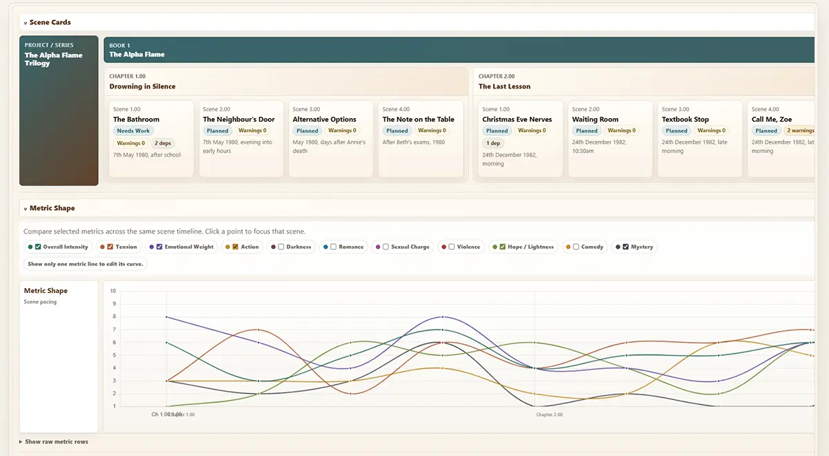 Story pacing and emotional timeline visualisation in PlotDirector